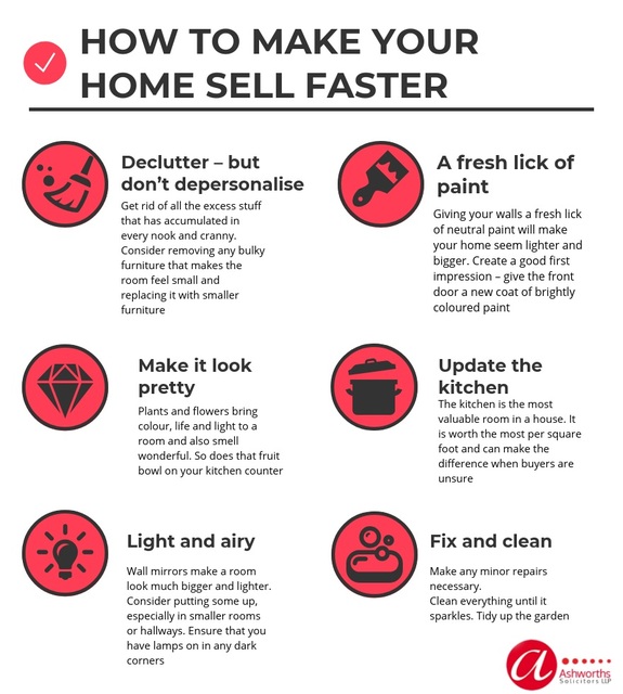 How to make your home sell faster Picture Box