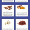 The origin of spices - Picture Box