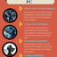 Facts To Know About Destiny... - Facts to know about Destiny 2