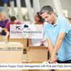 Global Warehouse Solutions | Call Now: 305-627-9951
