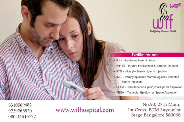 Gynaecologist in Bangalore Gynaecologist in Bangalore - Wif Hospital