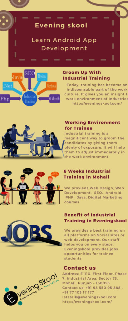 Android App Development Groom Up With Industrial Training