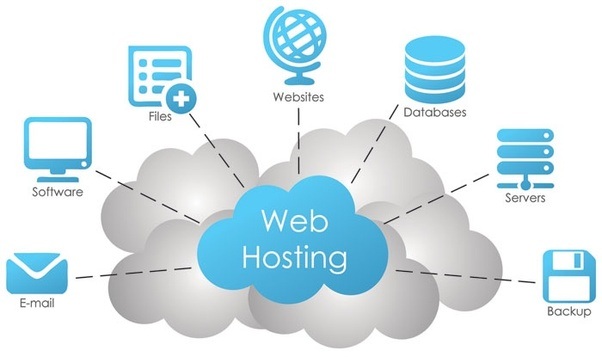 main-qimg-a39df1d117f4154a869fd4d3debb5934-c web Hosting Services