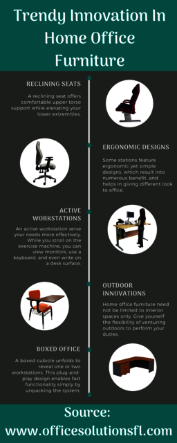 Trendy Innovations In Home Office Furniture Office Furniture