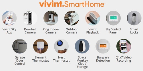 Security camera Regina Picture Box