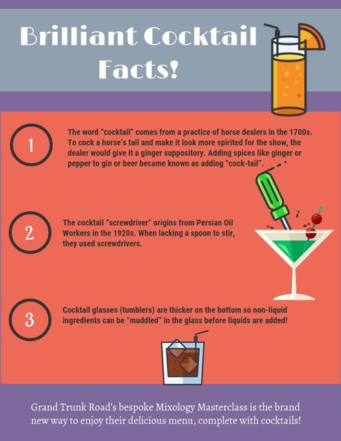 Brilliant Cocktail Facts! Picture Box