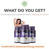  - What is Purefit Keto about?