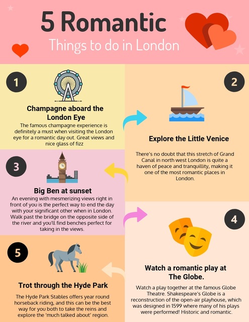 5 romantics things to do in London Picture Box