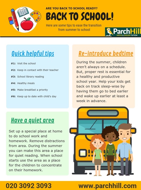 Back to school - here are some tips to ease the tr Picture Box