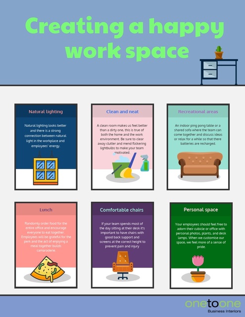 Creating a happy work place Picture Box