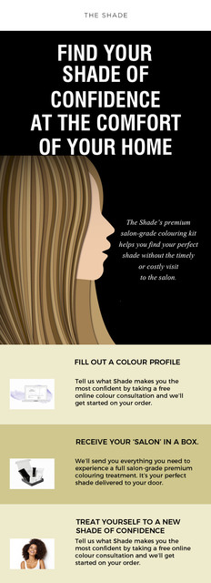Order Salon-Grade Hair Colour to Use at Home Picture Box