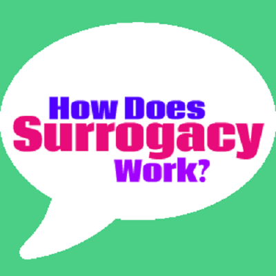 How does surrogacy work - Copy  400 howsurrogacyworks