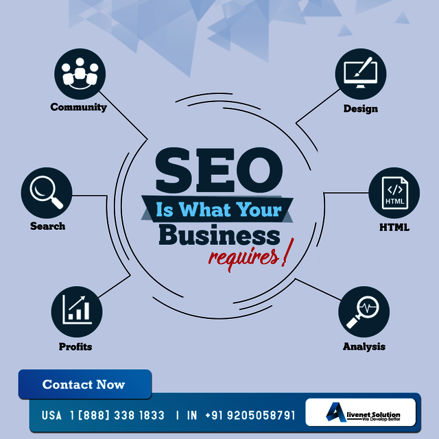 Grow your website rank with Alivenet Solution Grow your website rank with Alivenet Solution