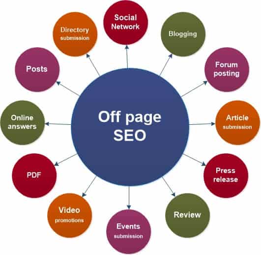 SEOImages2018  (3) SEO Images 2018