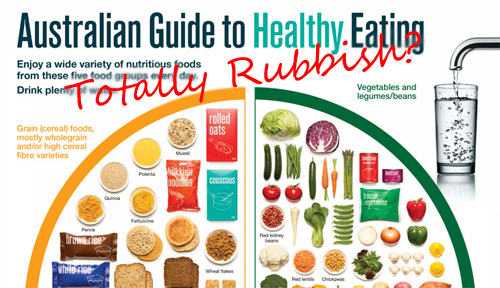 AUSTRALIAN GUIDE TO HEALTHY EATING! Healthy Australia