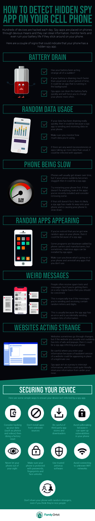 detect-hidden-spyware-android-iphone Picture Box