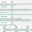 policy - Site