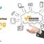 Amazon Web Services Training - Ecare Technologies