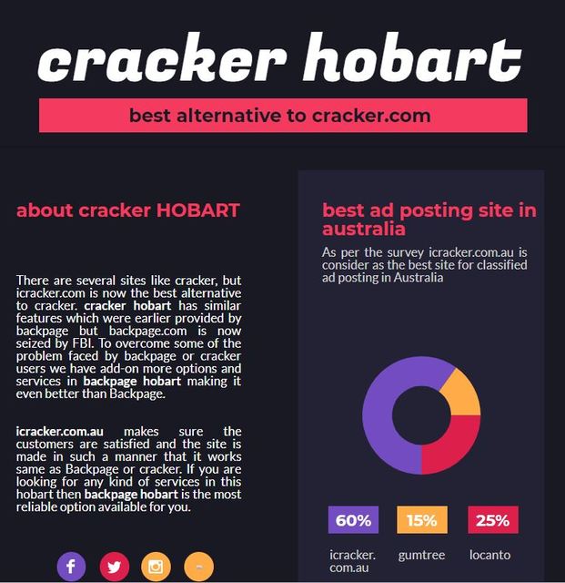 CRACKER HOBART BEST SITE Picture Box