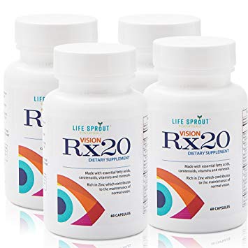 610RoporZqL. SY355  Vision RX20 Side Effects