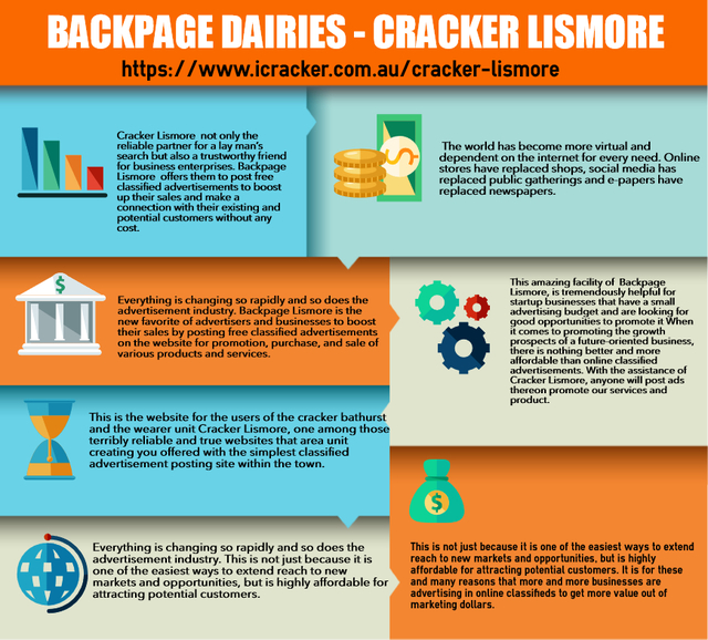 Cracker Lismore Picture Box