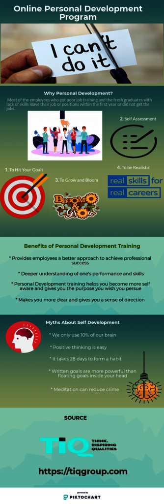 Online Personal Development Program Personal Development