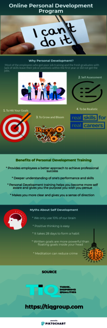Online Personal Development Program Personal Development