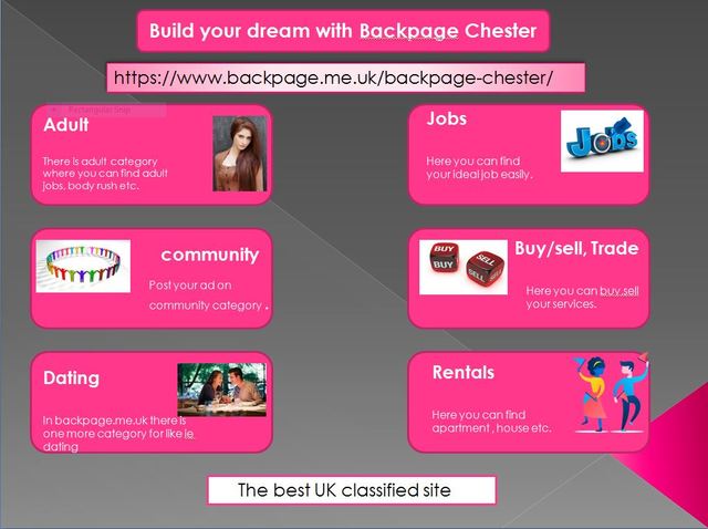 Backpage Chester Picture Box