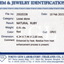 0.91-RU - CERTIFICATES