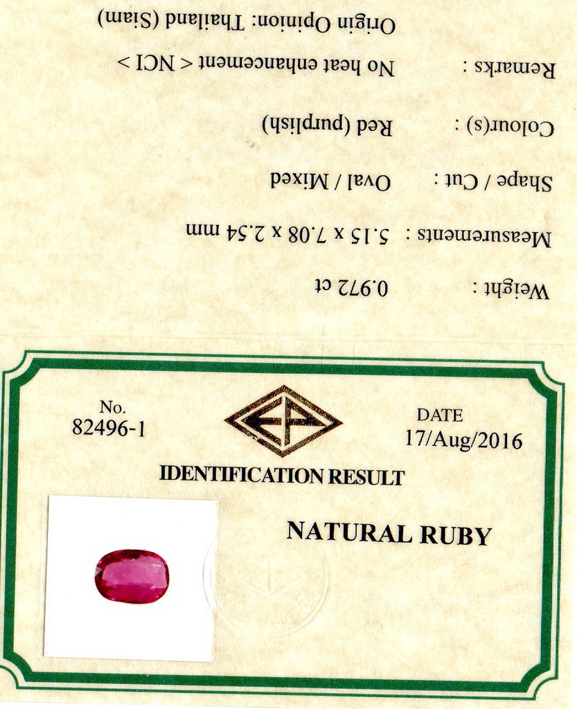 0.97-RU-A CERTIFICATES