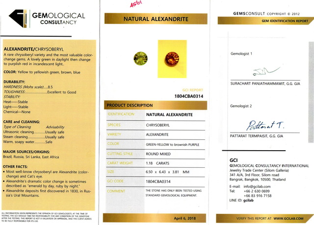 1.18-ALX CERTIFICATES