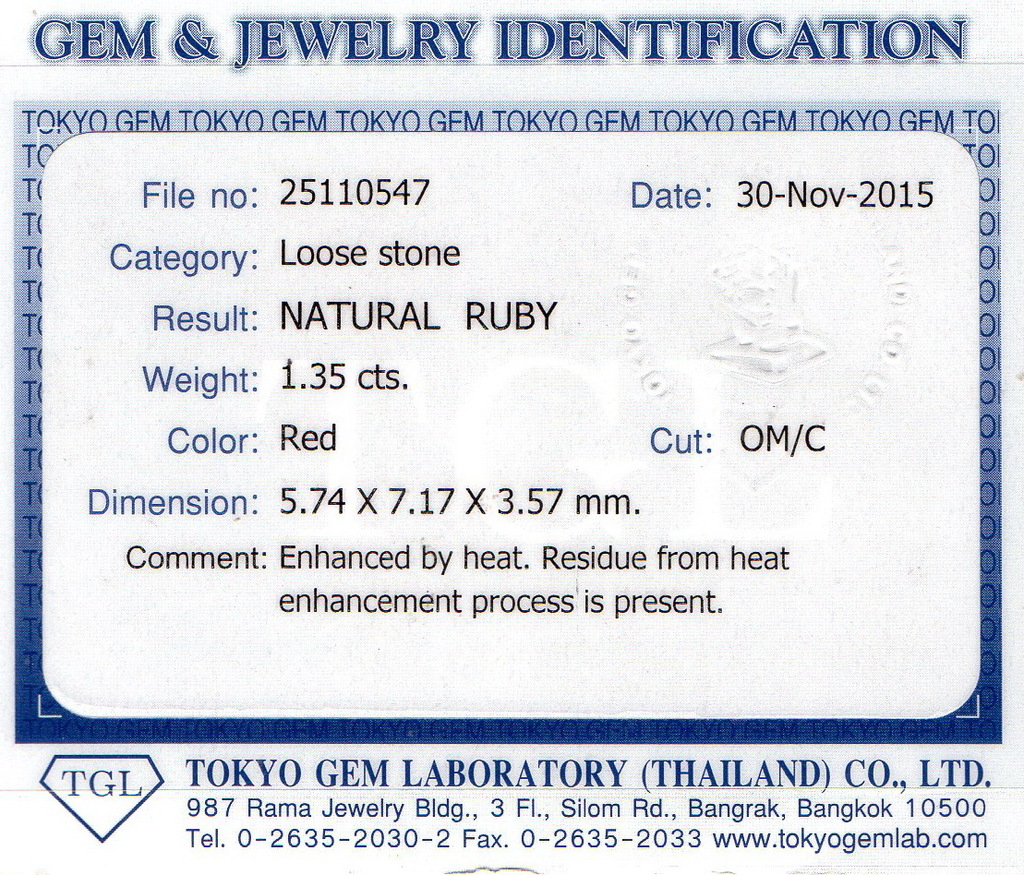 1.35-RU CERTIFICATES