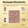 Backpage manchester - Picture Box