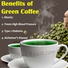 Is Nutralyfe Green Coffee s... - Nutralyfe Green Coffee