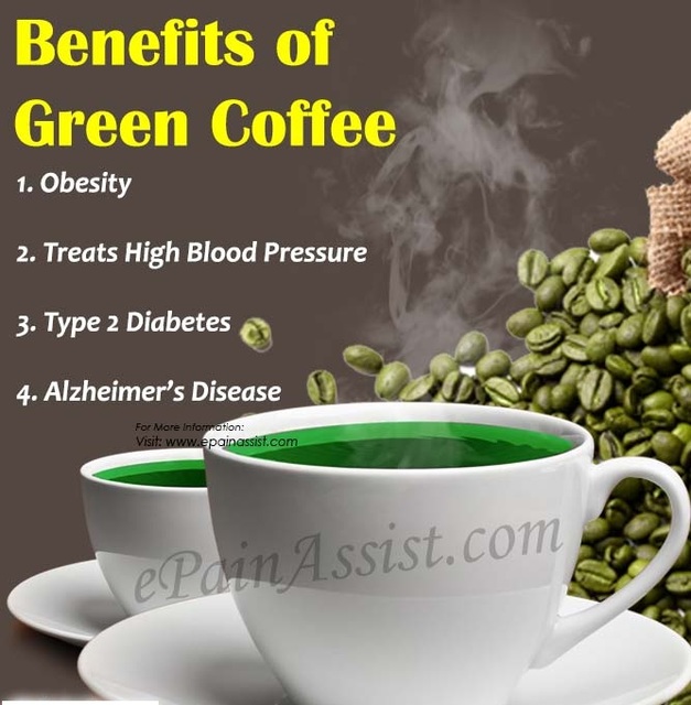 Is Nutralyfe Green Coffee safe? Nutralyfe Green Coffee