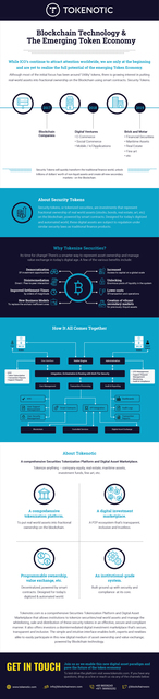 Security Tokens -  Blockchain technology and the e Picture Box