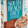 South Beach Diet Reviews