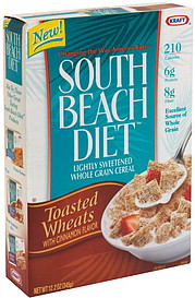 South Beach Diet about green tea and weight loss South Beach Diet Reviews