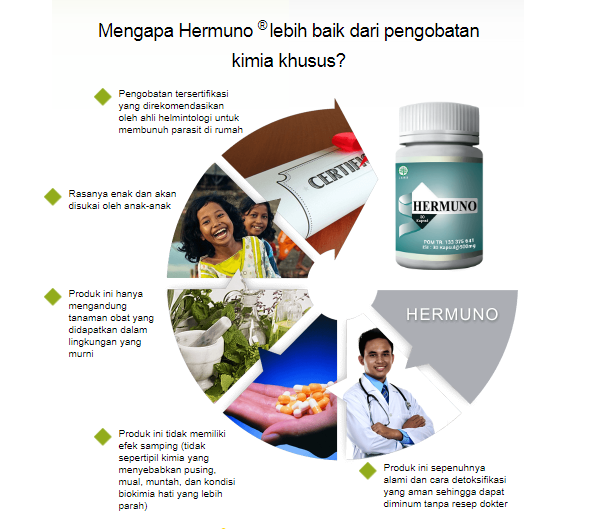 Hermuno Obat Bau Mulut Picture Box