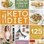 Keto Diet Shop - Picture Box