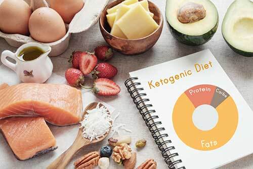 ketogenic-Diet-500 Purefit keto reviews