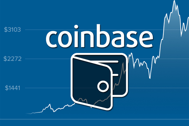 coinbase-review How Long Does It Take Coinbase To Verify ID?