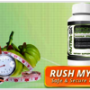 Could Nutra SX Garcinia Work?