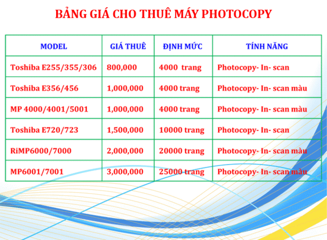 201607082204 dang qc MÃ¡y photocopy PhÆ°á»›c An