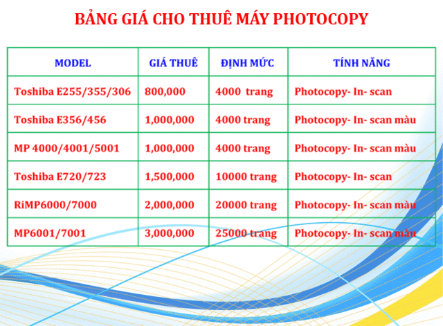 201607082204 dang qc Máy photocopy Phước An