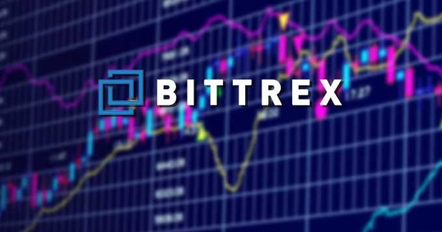 bittrex-678x356 Delete bittrex account