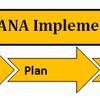 Implementation of SAP HANA - Knack Systems