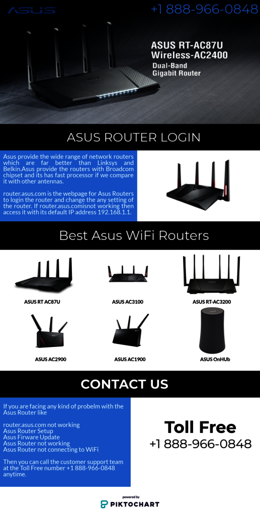 asus-5c-20route 38219167 Asus Router