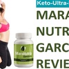 How Does Maranutra Garcinia Truly Work?