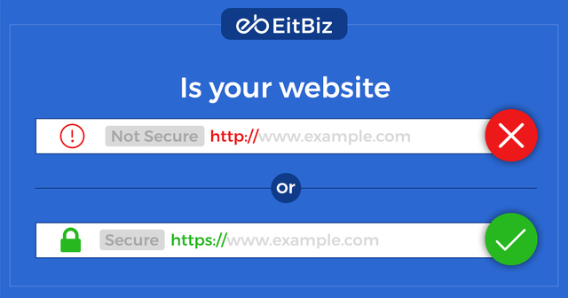 Is your website HTTP or HTTPS? Eitbiz Logo